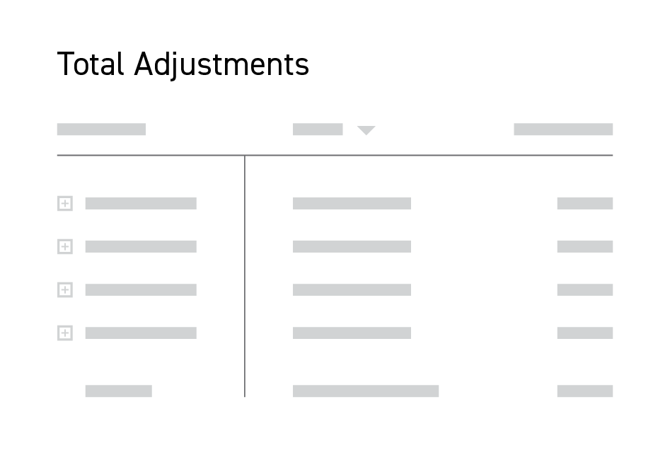 report-adjustments-total-adjustments-table-1x-01